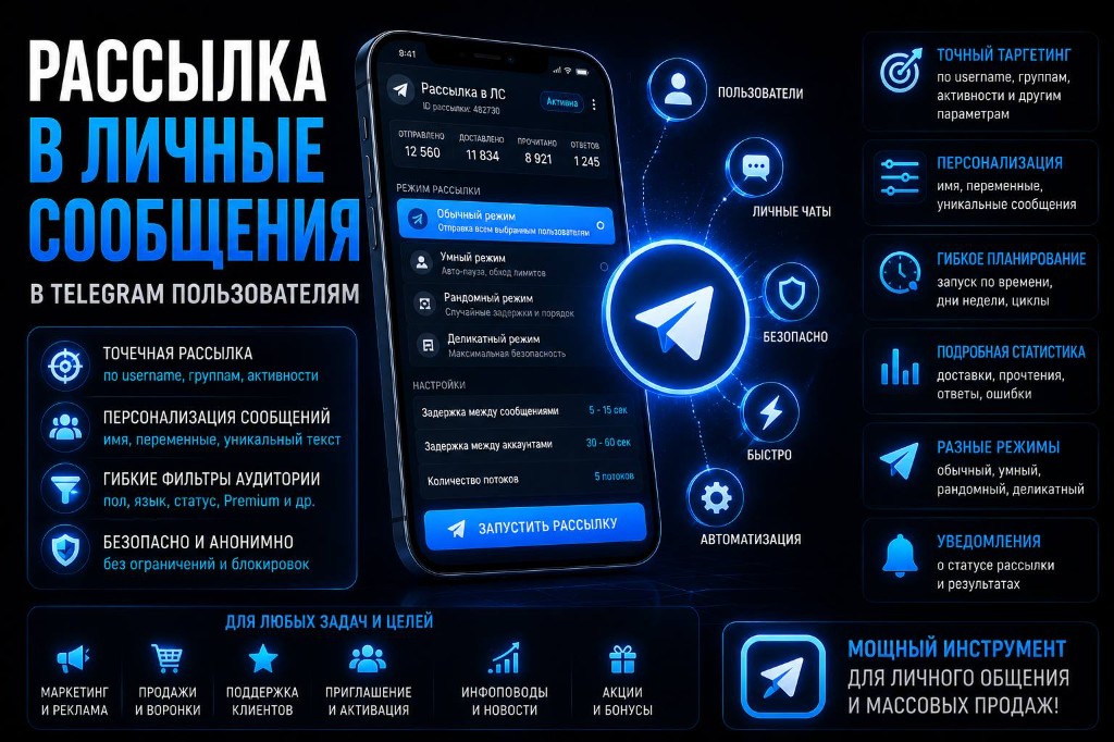 Рассылка в ЛС TeleRocket